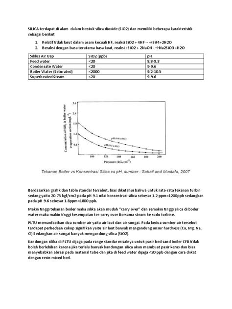 silica in boiler water pdf.